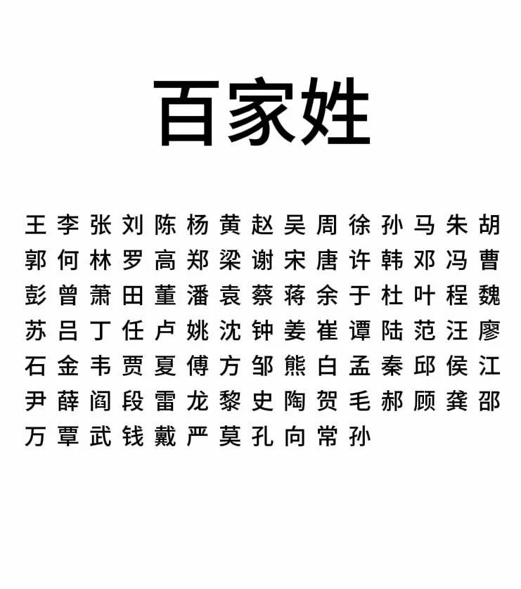 百家姓宣纸家谱联系店家可做任何家谱模板