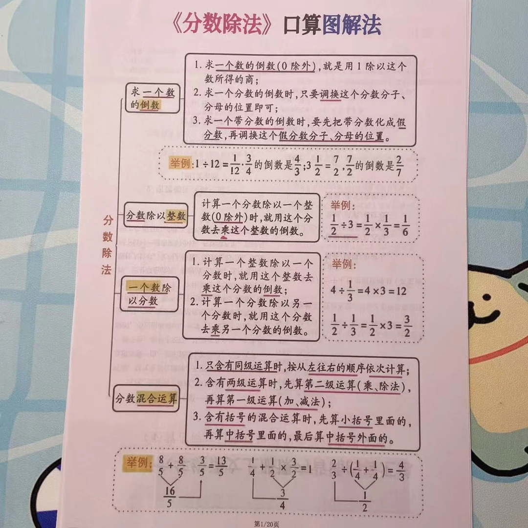 2025秋季新版六年级上册数学《分数除法》计算突破专练20页
