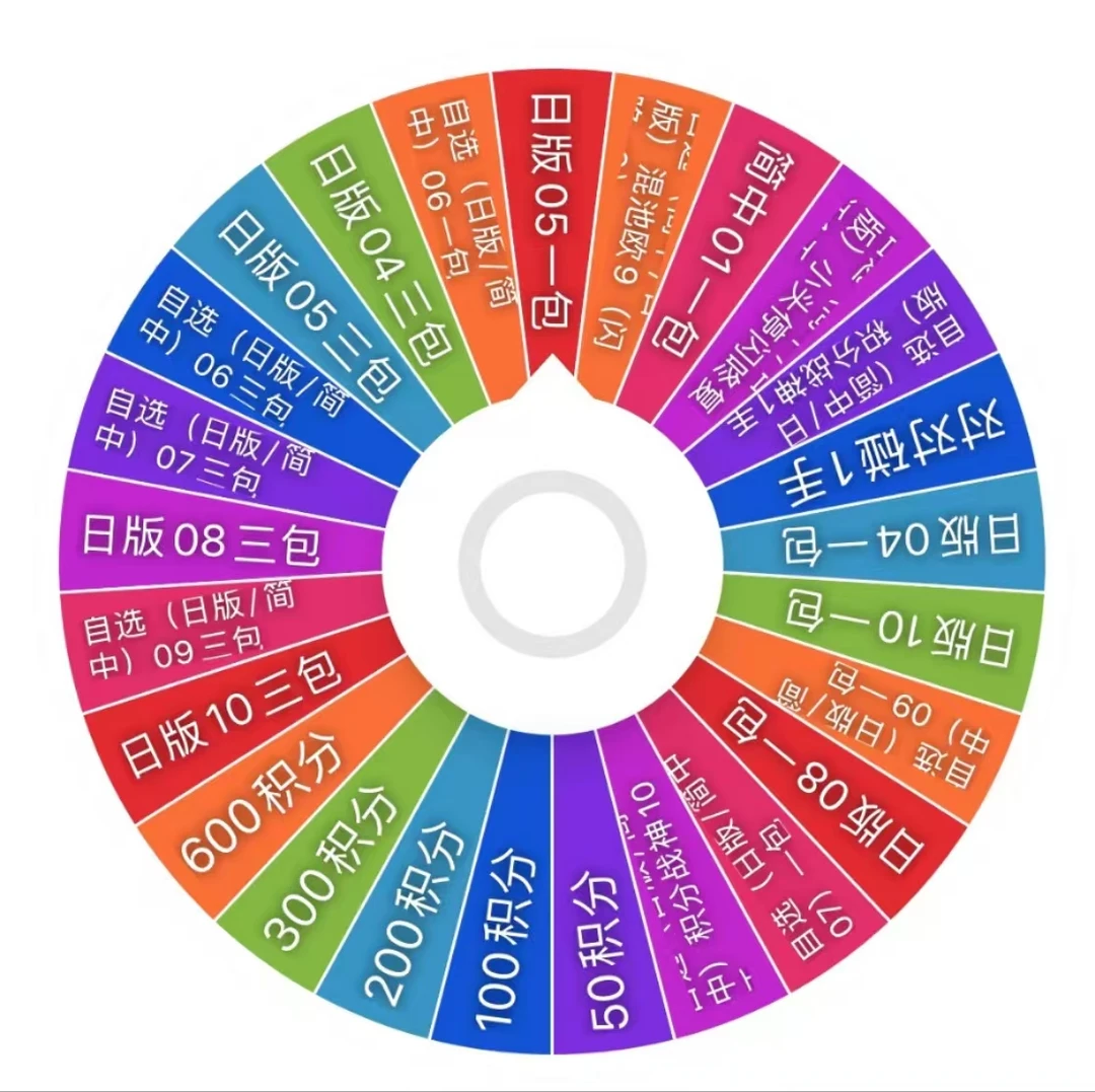 海贼王【转盘版】海贼王OPCG卡牌【默认代拆】