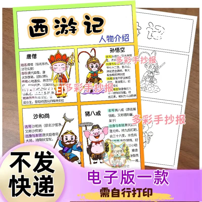 【1624电子版】西游记人物介绍竖版手抄报西游记经典人物
