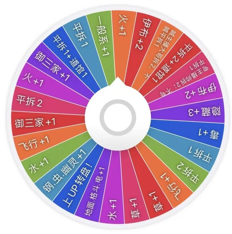 九月【大转盘】纸盒精灵宝可梦冰箱贴（盲盒）（默认代拆）