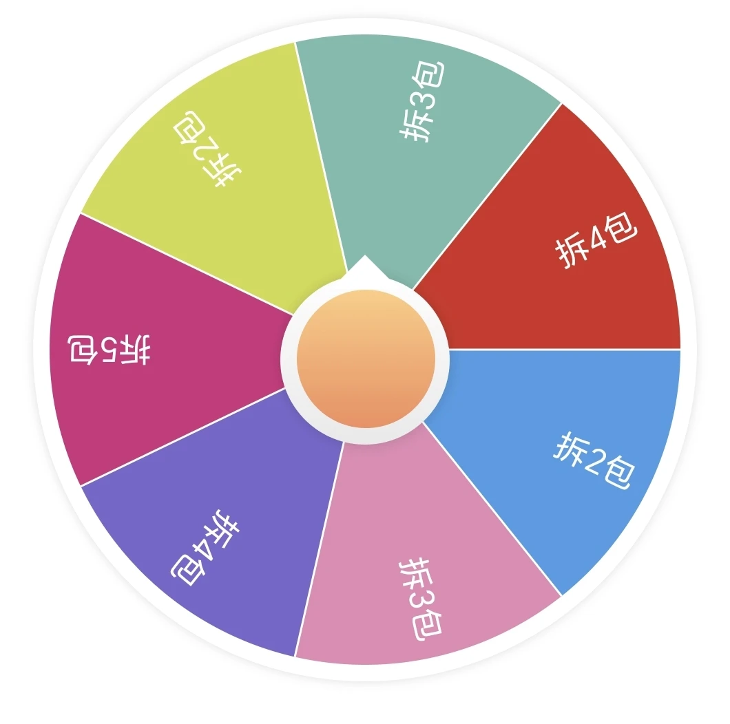 鬼灭之刃转盘玩法