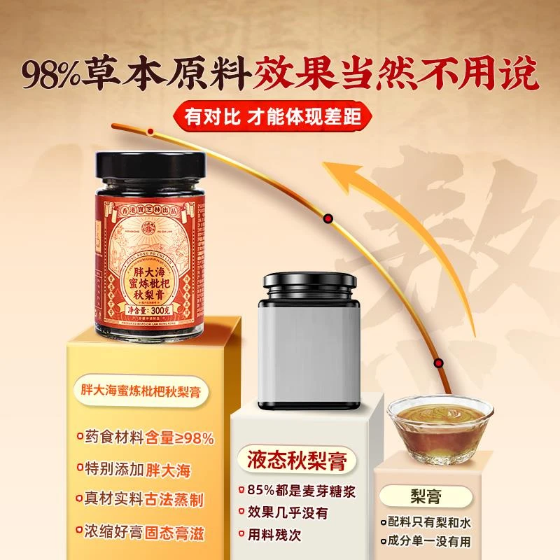 香港宝芝林胖大海枇杷秋梨膏官方纯梨膏泡水儿童无添加