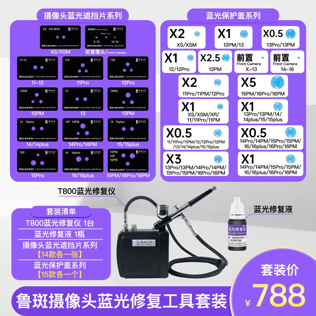 【啊强优选】鲁斑摄像头蓝光修复工具修复像头蓝光/氧化/划痕/污点