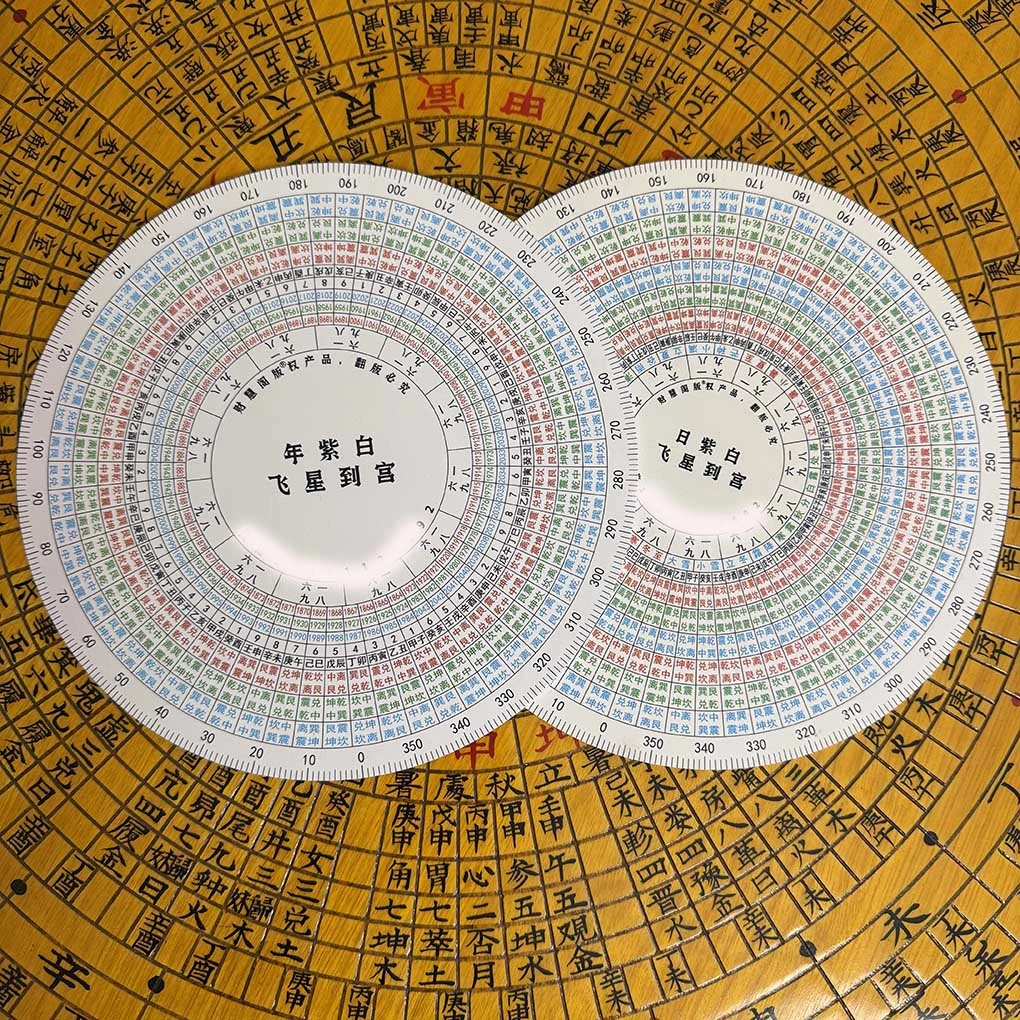 财慧阁 紫白飞星伴侣摆件
