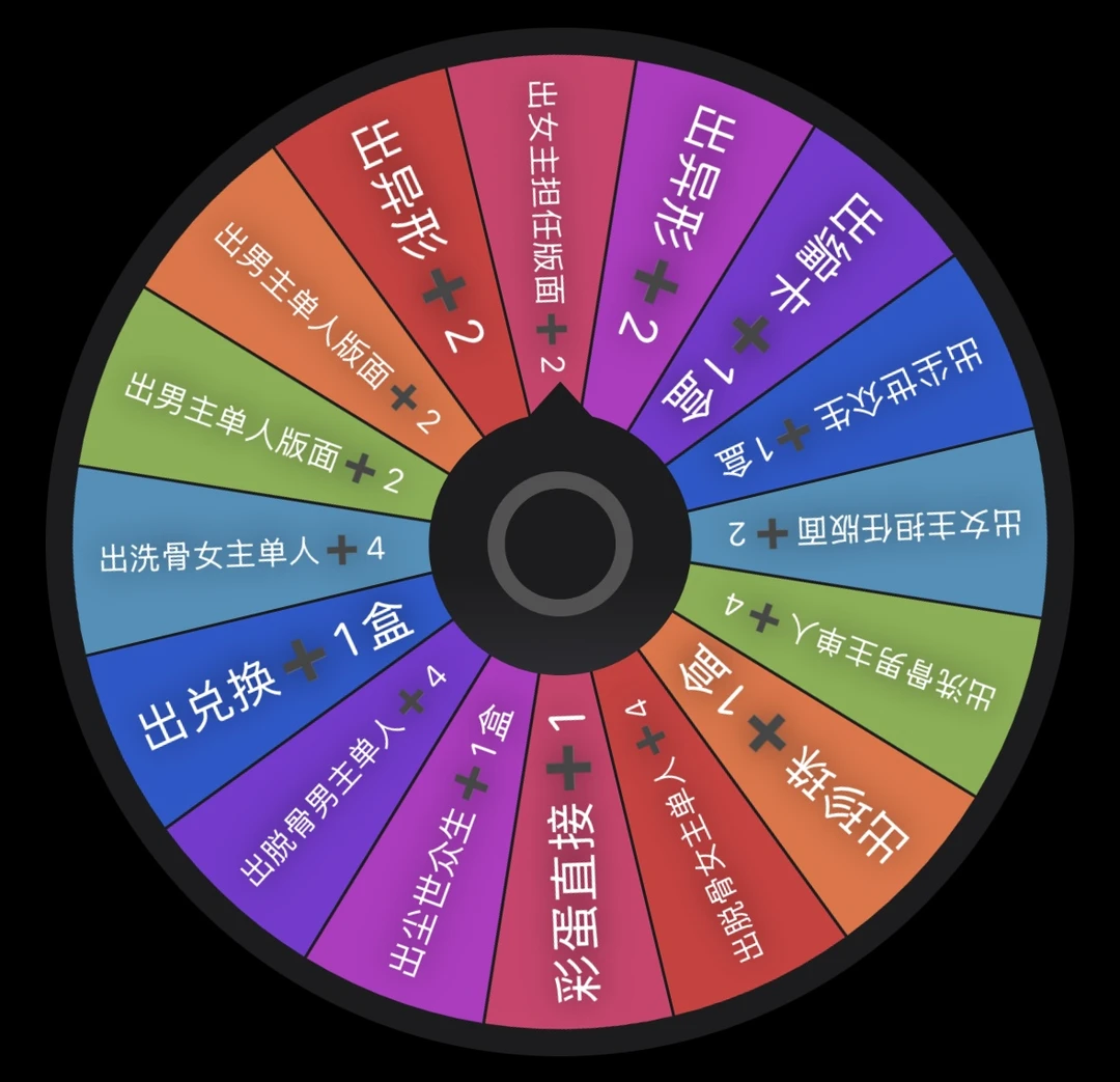 【大转盘】爱奇艺小甜莓无忧渡真人影视收藏卡牌盲盒代拆