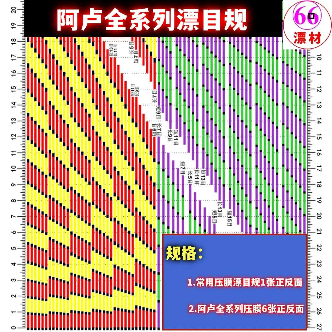 浮漂目规芦苇浮漂diy阿卢浮漂全套漂目规浮漂数据漂目格专用镭射
