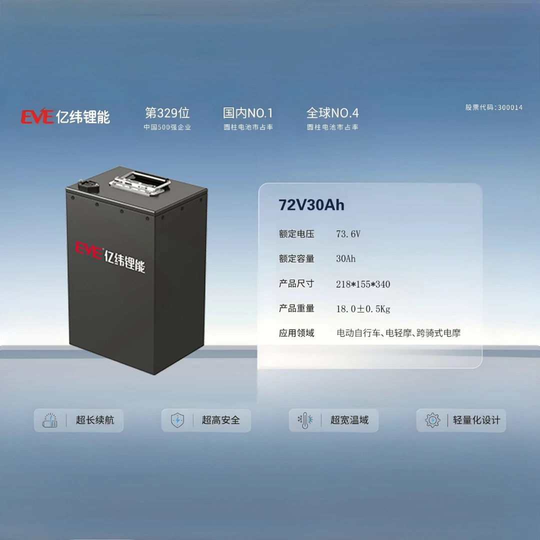 EVE/亿纬72V30Ah磷酸铁锂电池电摩三轮车专用全新A品长续航