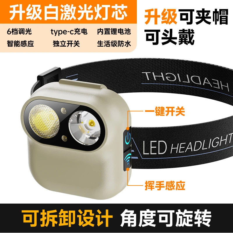 新款强光头灯仿相机防水充电长续航户外头戴式钓鱼夜钓变焦感应灯