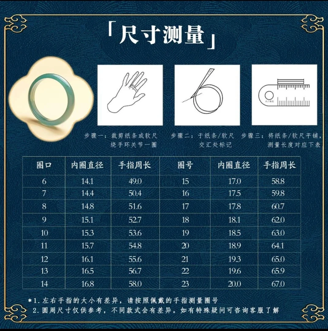 月总专属 戒指尺码说明 测量方法图-勿拍！！！