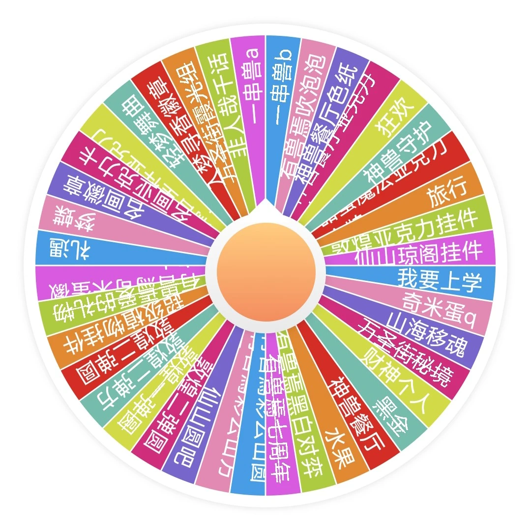 非人哉有兽焉混池大转盘