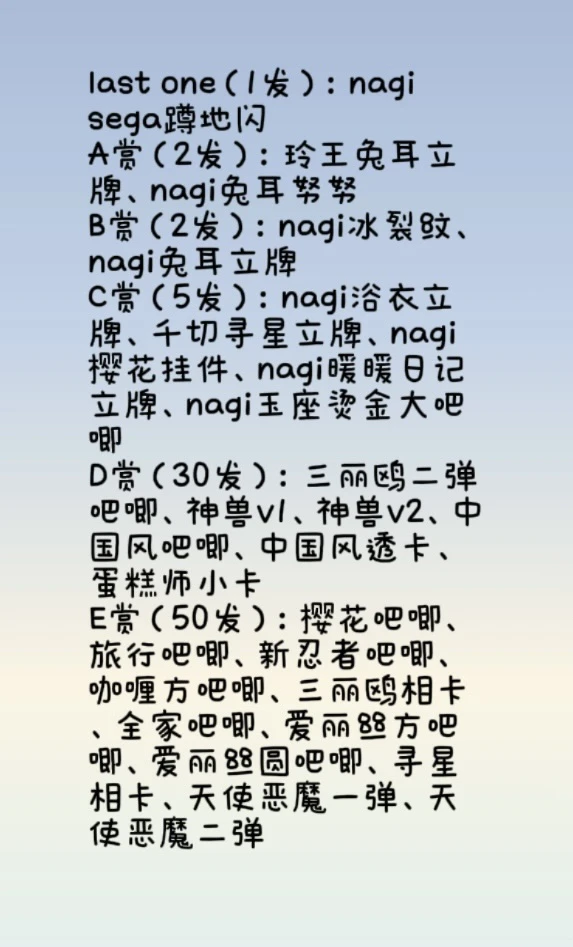 【日谷】蓝色监狱蓝锁自制一番赏 吧唧相卡努努抽赏盲盒