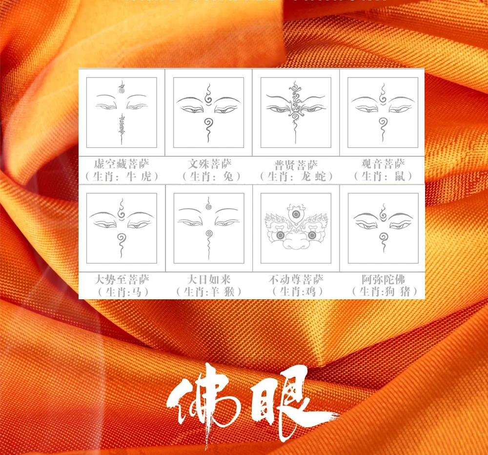 2*2cm小唐卡线稿十二生肖守护佛纯棉画布含颜料和画笔一套八张