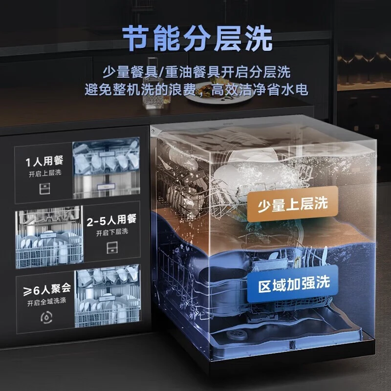 美的（Midea）嵌入式万向14套大容量洗碗机WX1000 一级水效万向全腔