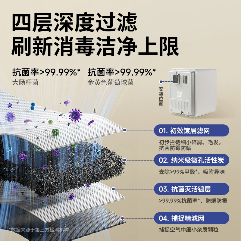 【活动】SnowBear小白熊奶瓶消毒柜带烘干紫外线奶瓶消毒二合一2030
