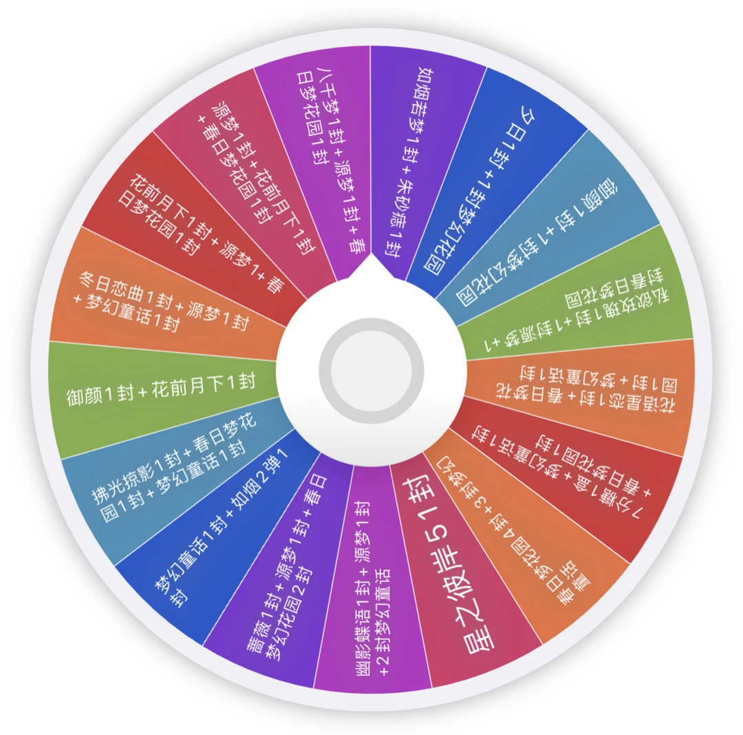 【大转盘】幸运大转盘 混卡牌（代拆）