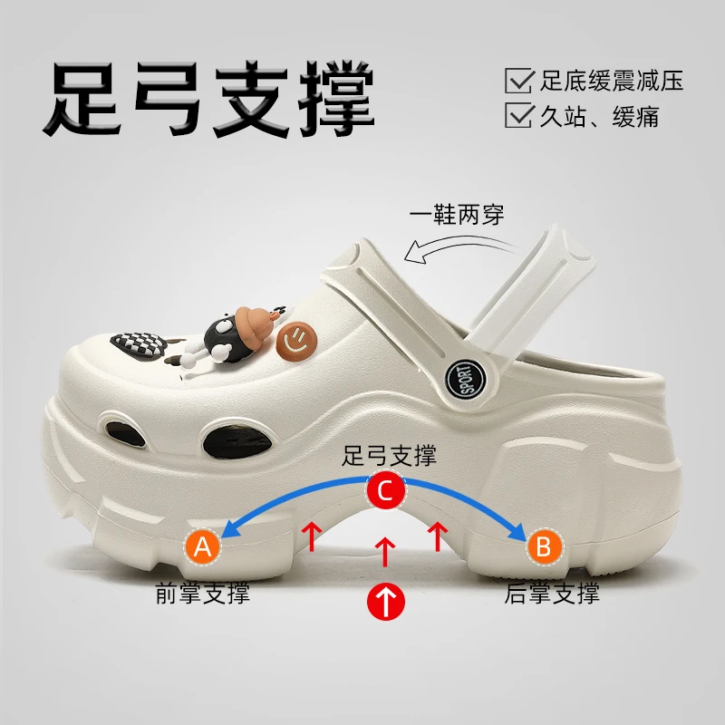 FZT洞洞鞋女款夏季25新款厚底外穿足弓支撑eva防滑防臭不累脚凉鞋