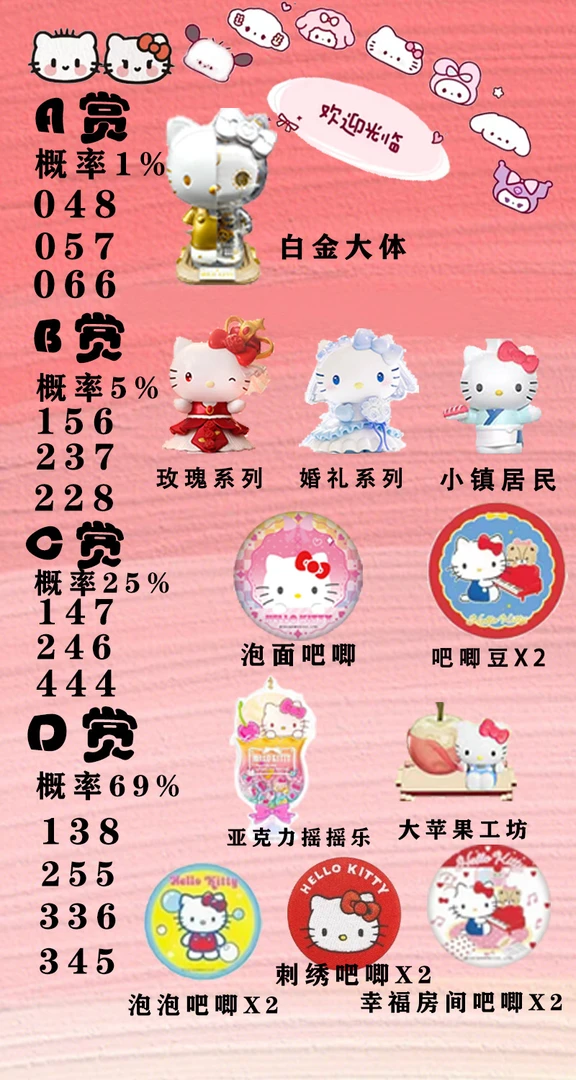 三丽鸥潮玩可爱夏日彩虹糖系列萌粒正版装饰