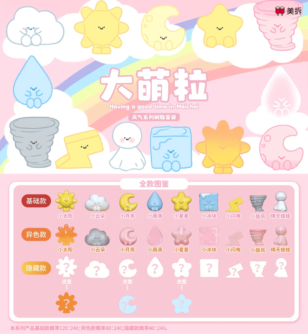 【萌粒转转乐】香香萌粒集合转转乐
