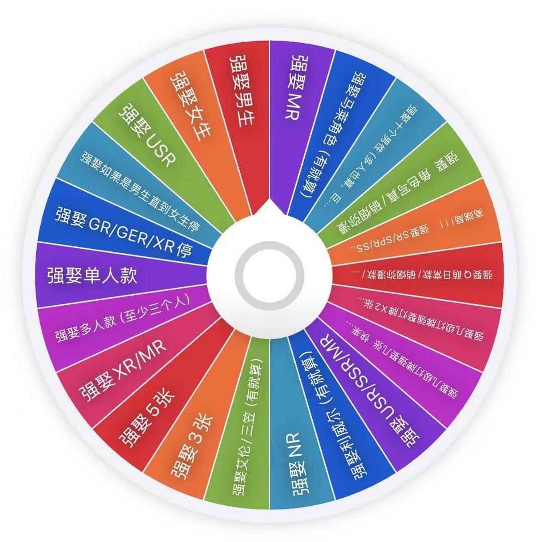 【转盘/叠叠/平拆】羽翼文创《进击的巨人》二创 撕撕乐香菜代拆 拆盒