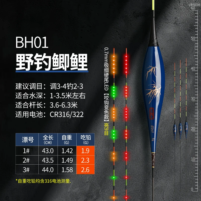 雀垂BH01 (0.7极细硬尾LED灯珠 日夜两用夜光漂)