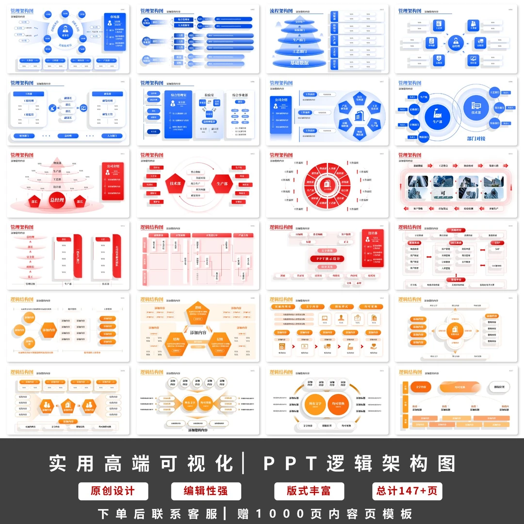 领导赞高端可视化逻辑图PPT模板ppt职场汇报PPTppt高级模板全套
