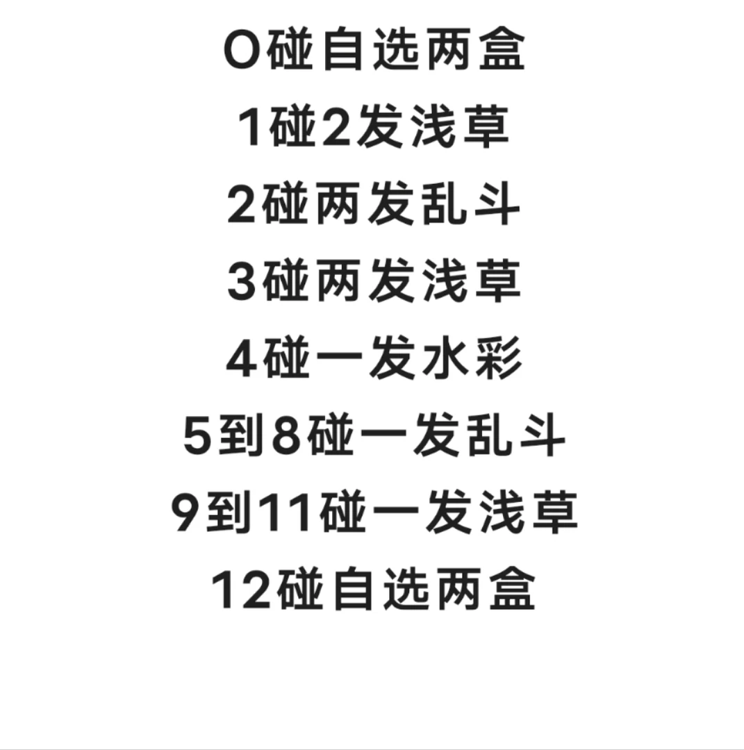 【溜溜潮玩】国现 文豪野犬  —对对碰 吧唧徽章盲盒