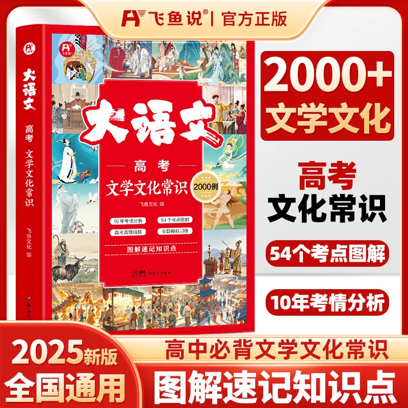 高考【文学文化常识2000条】考点专项训练高中生必备通用版