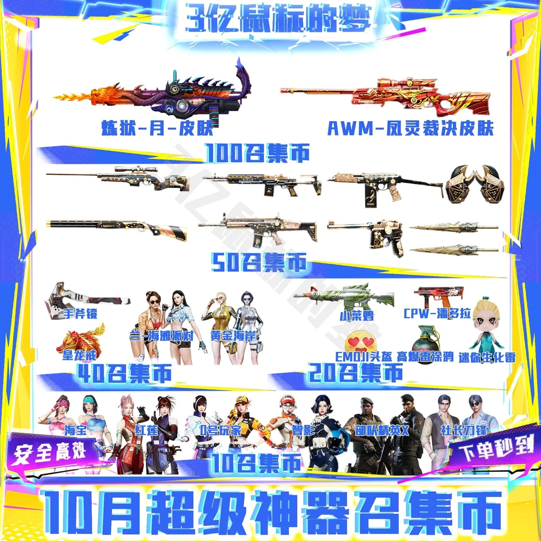 CF穿越火线端游10月召集币真龙戒裁决凤灵皮肤迷你生化手雷永久