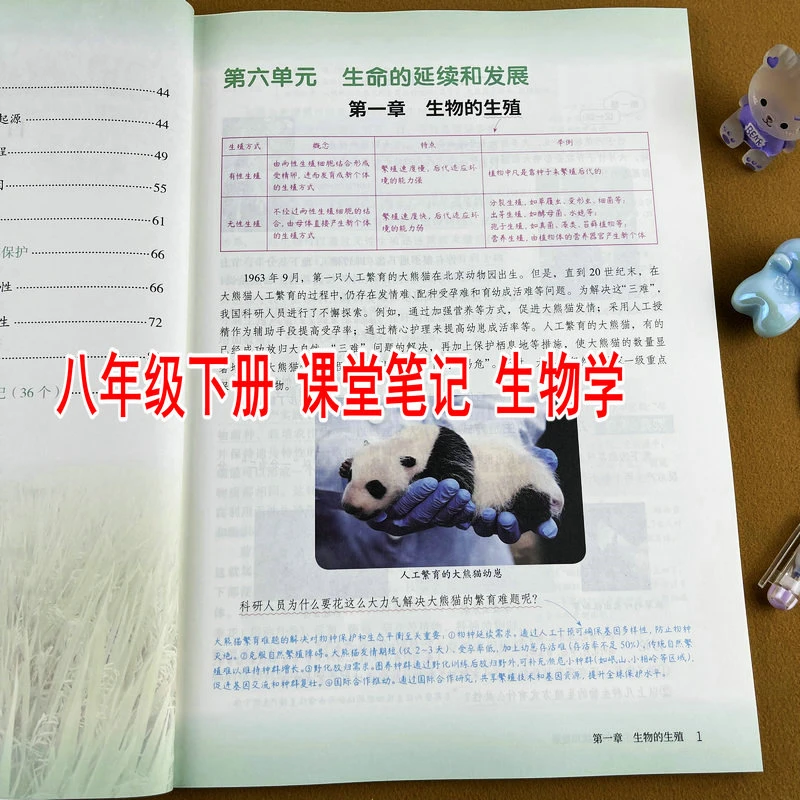 2026新版课堂笔记初中八年级下册生物同步教材笔记人教版课本原文