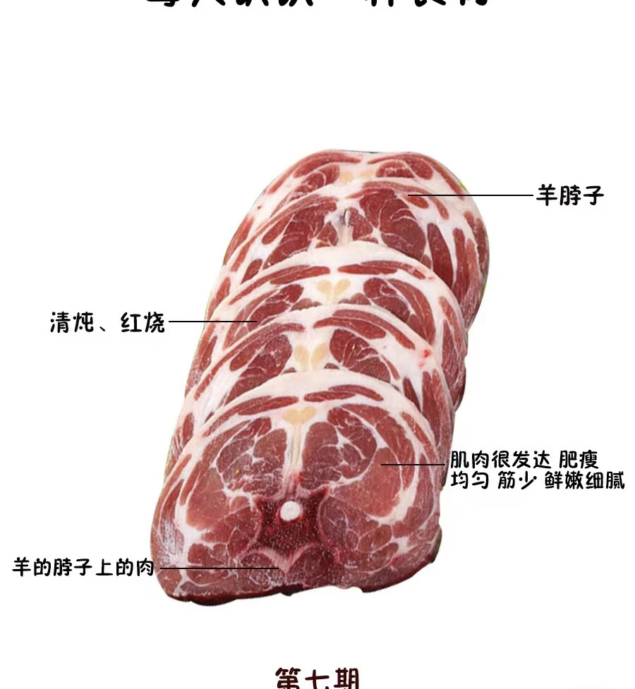 羊蝎子脖子改价链接 一物一拍 分割不退