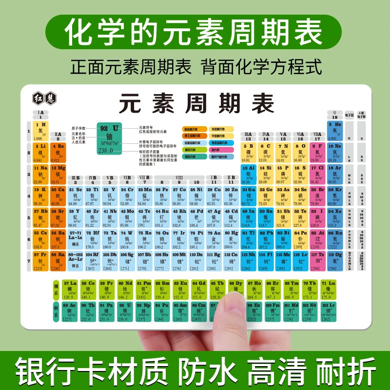 老师推荐初中化学元素周期表课本同步数学物理教学公式知识点卡片