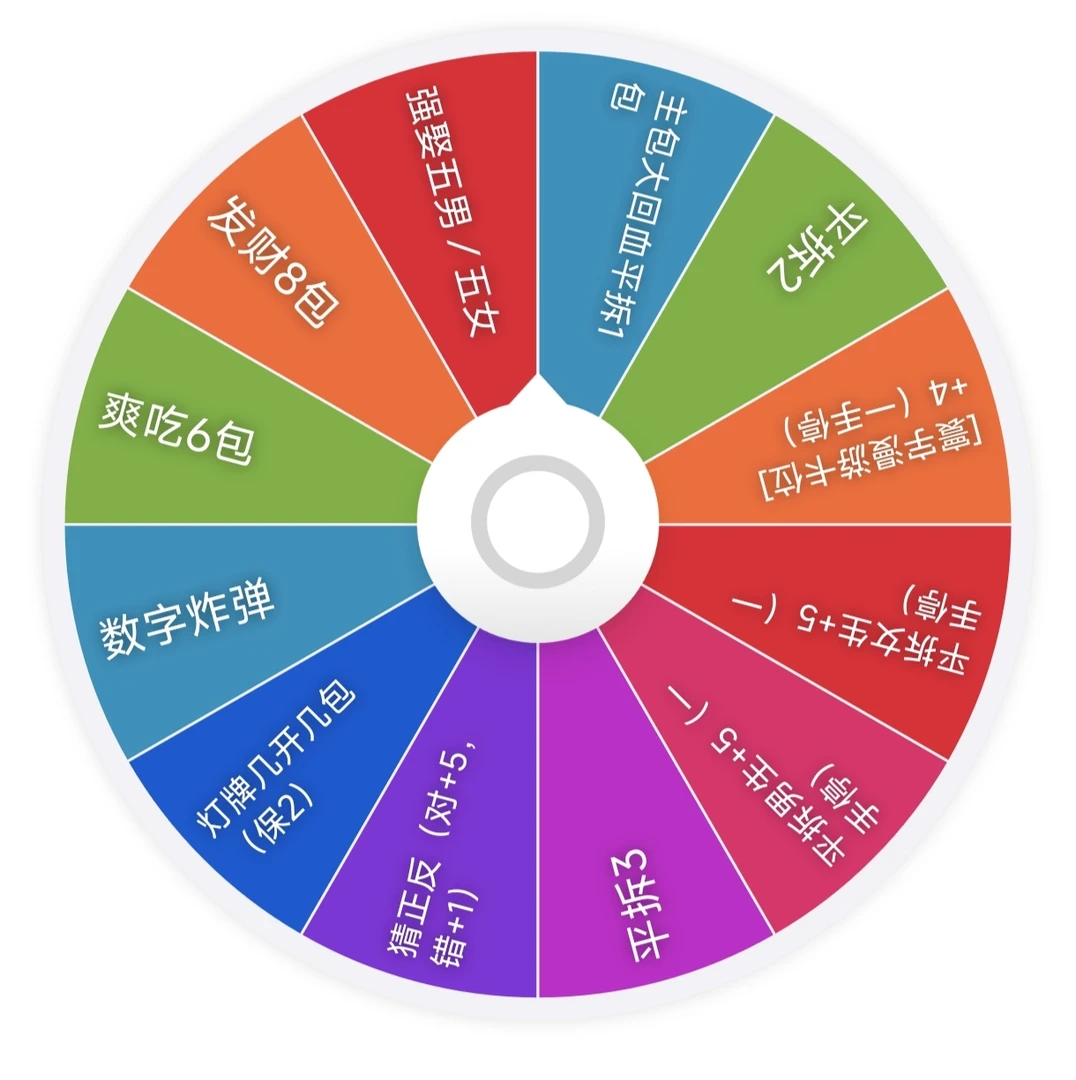 【转转】格度文创·大镭射票盲盒带拆