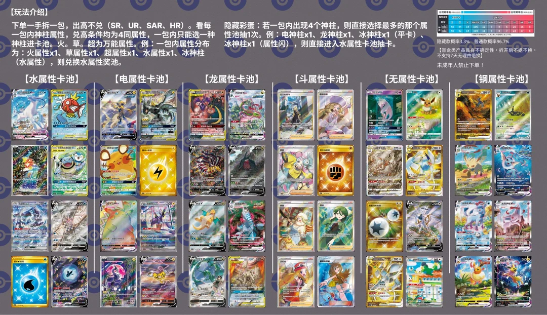 【兑高】神柱对对碰  潮玩盲盒