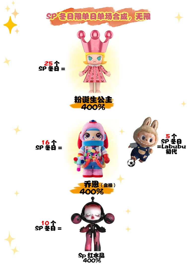 【奥罗拉】【娃三岁香片】【默认待拆】