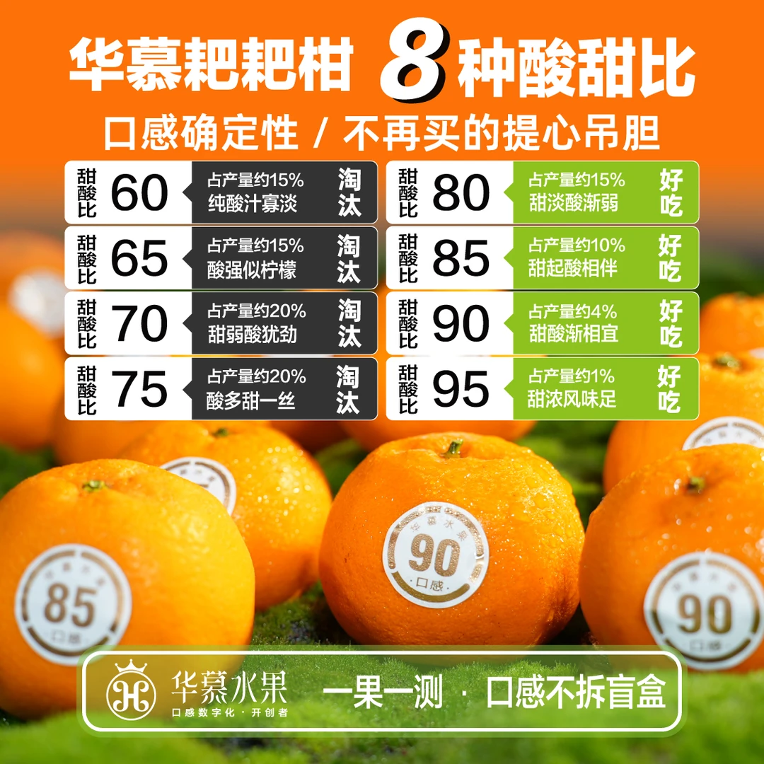 华慕耙耙柑★华慕水果★口感数字化开创者★不拆盲盒★闭眼买都好吃