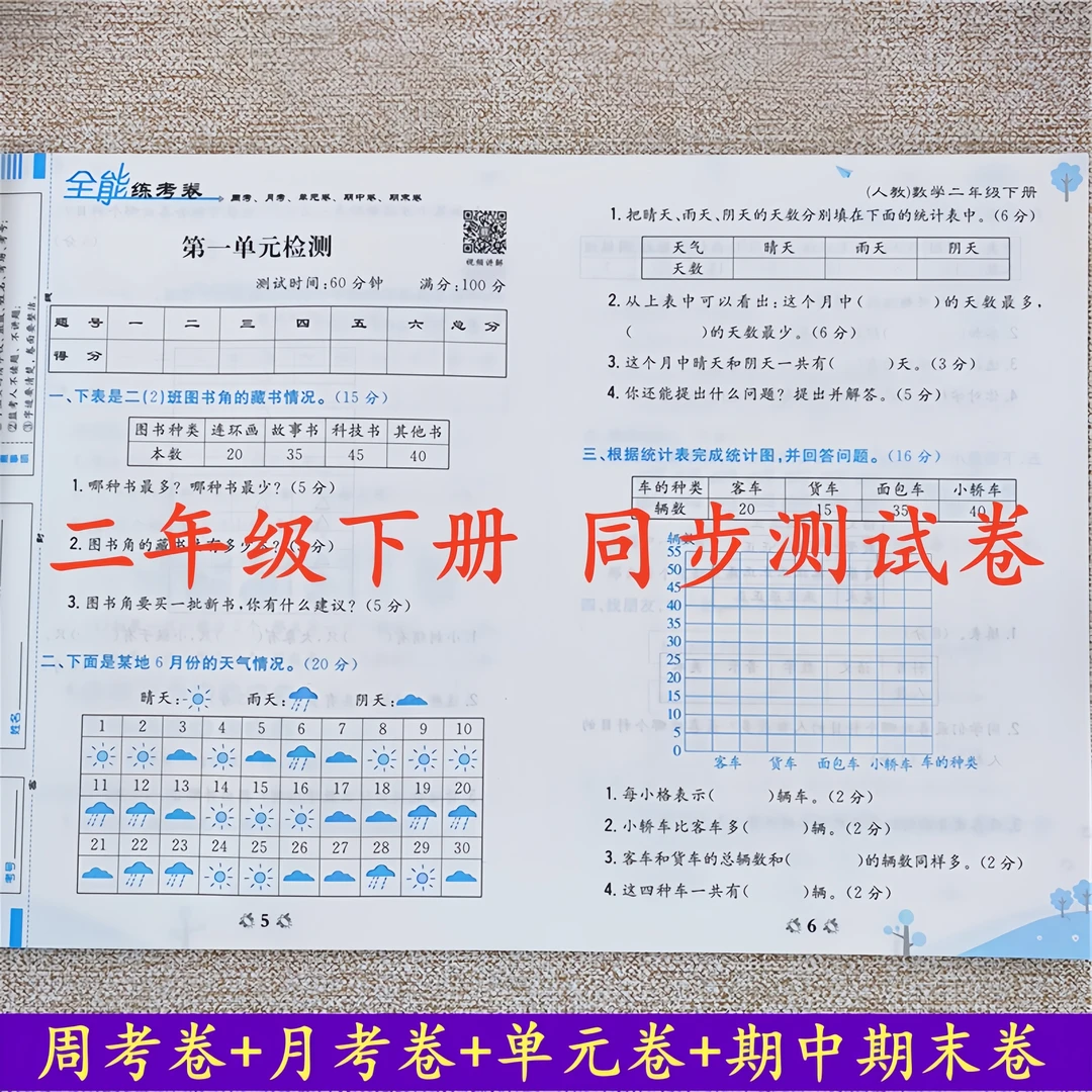 二年级下册语文数学同步测试卷人教版同步单元期中期末测试卷全套