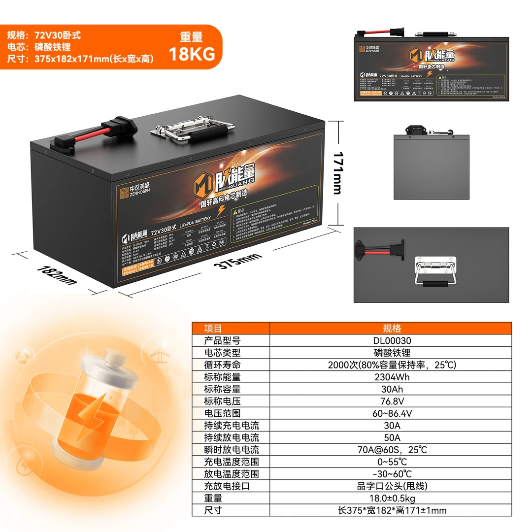 中汉鸿盛脉能量72V30AN锂电池采用国轩车规级全新A品电芯，卧式