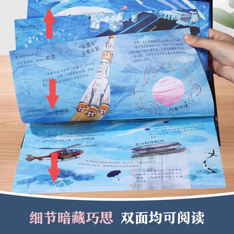 穿越之旅系列地板书  头顶的天空  2.5m超长页面