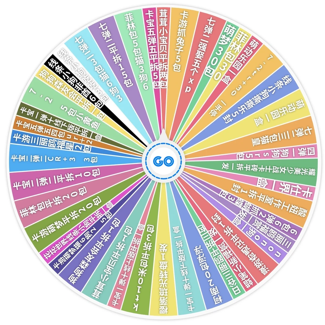 转盘 直播间所有ip（三丽鸥为主）