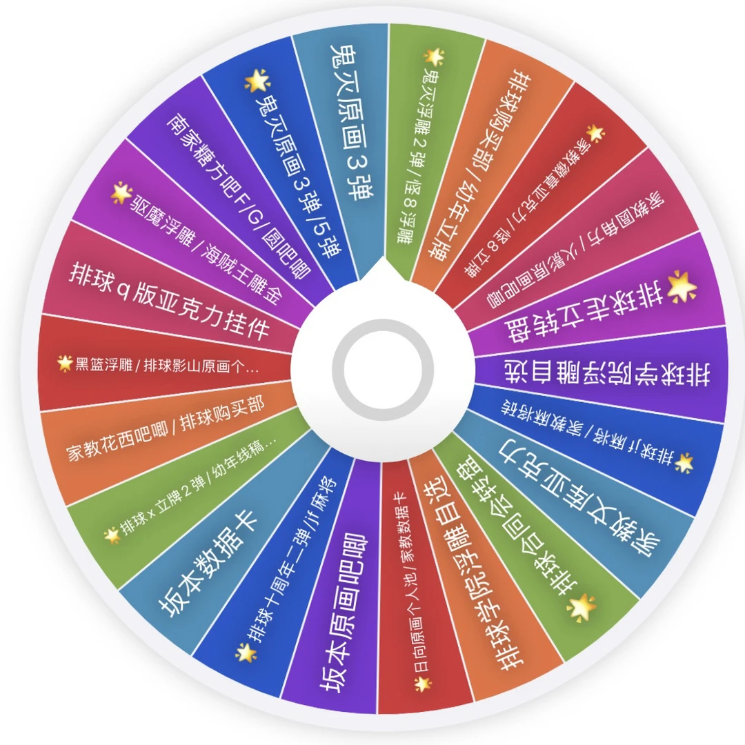 混IP1/2赏转盘含fukuya/走立/合同会/浮雕/原画等盲盒（默认代拆）