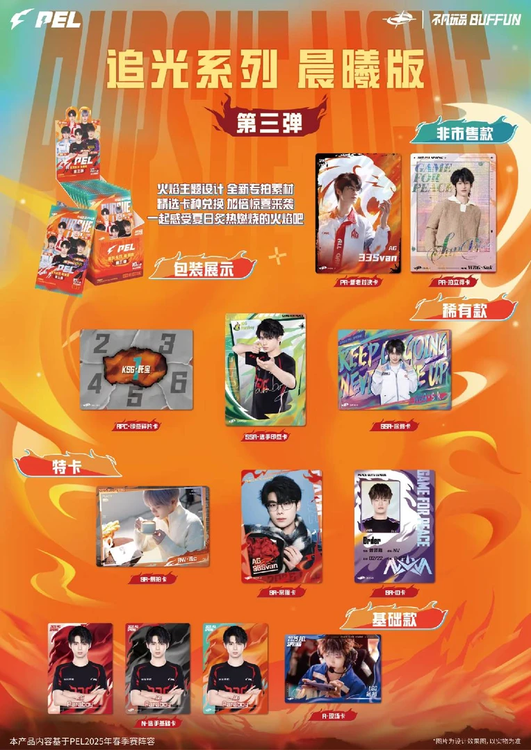 【PK合集】不凡玩品追光系列晨曦版第三弹-PEL和平精英职业联赛选手