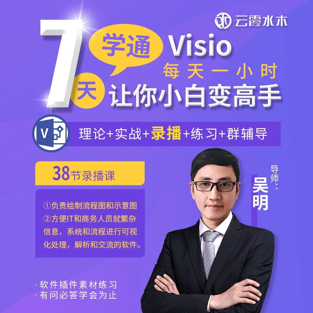 visio视频教程零基础到高阶绘制流程图甘特图课程办公软件