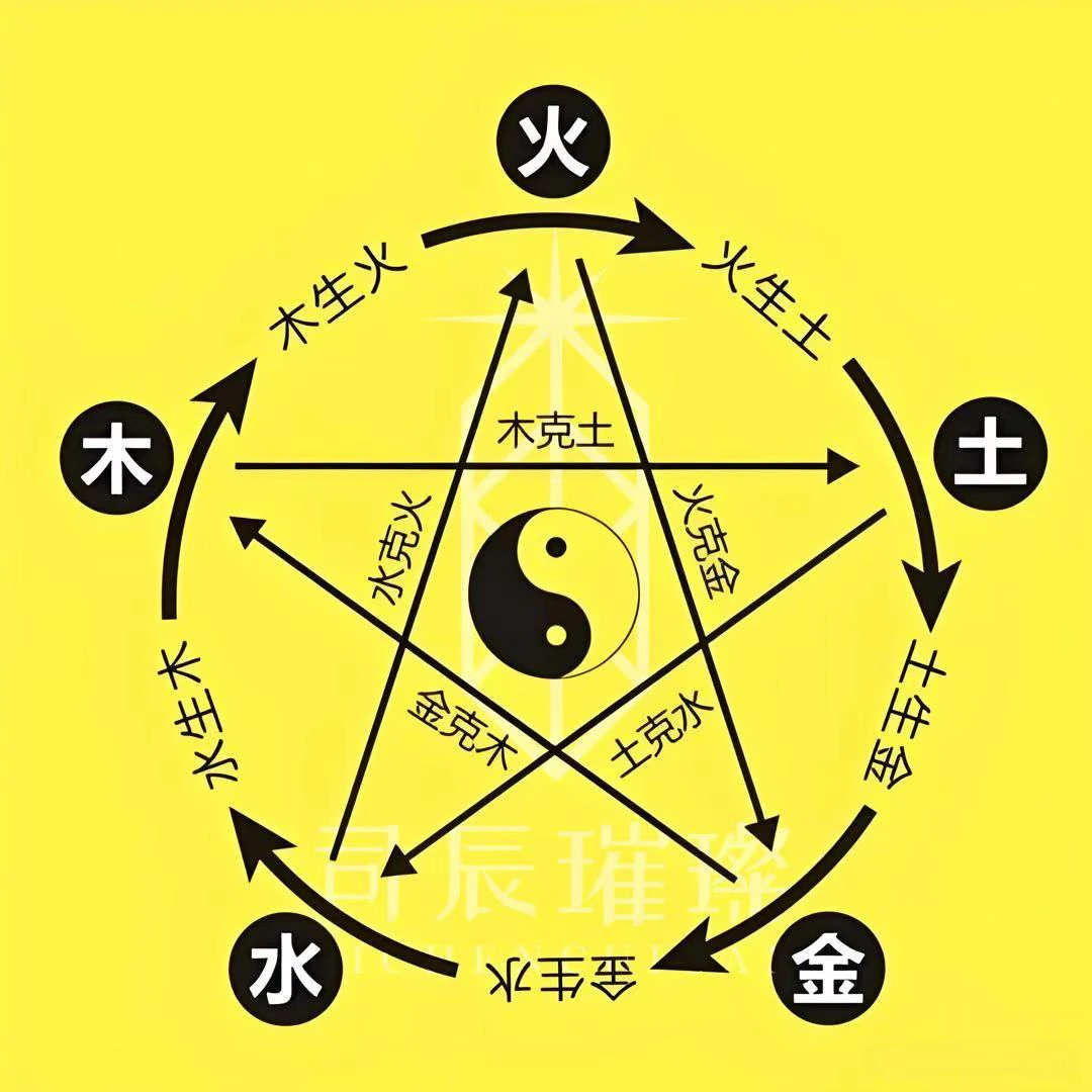 五行八字私人定制五行1V1定制水晶手串道家加持