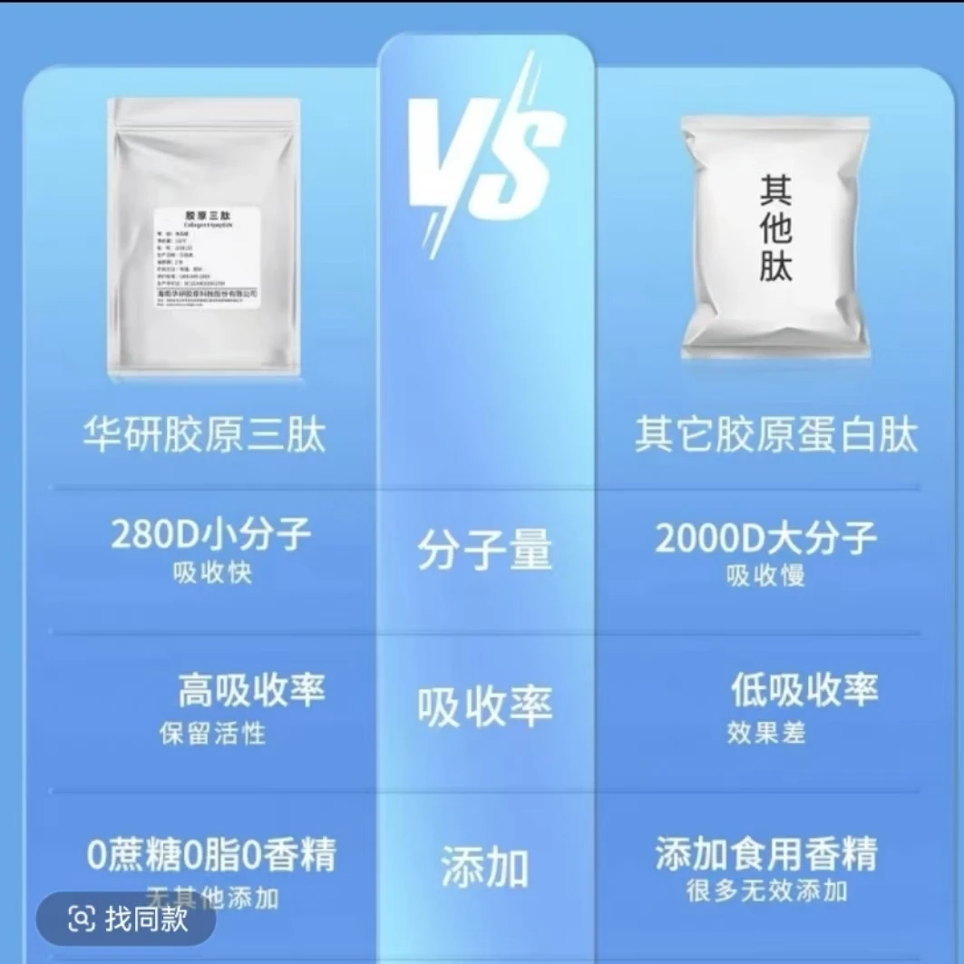 海南直发三肽胶原蛋白肽胶原三肽小分子活性肽粉冲剂易溶解现货