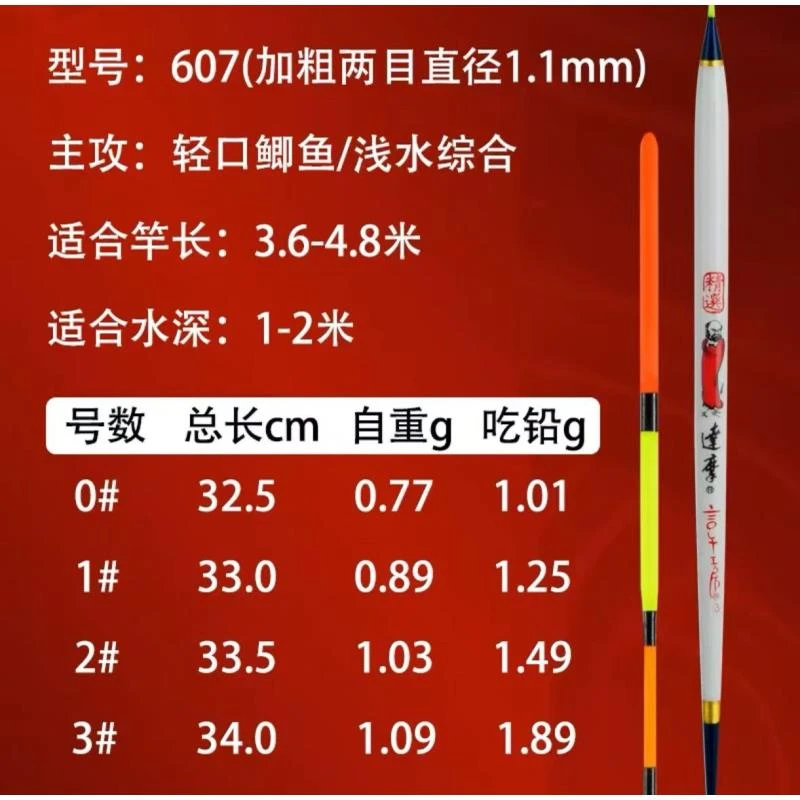 607带壳孔雀羽底钓鲫鱼轻口综合醒目高灵敏浮漂