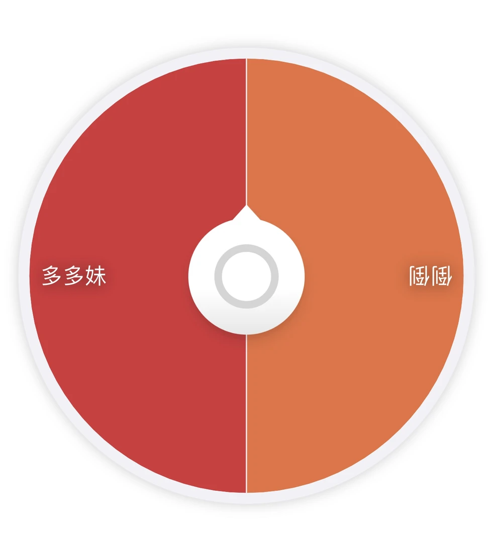 《拆盒》多多妹果果初代萌粒盲盒手办