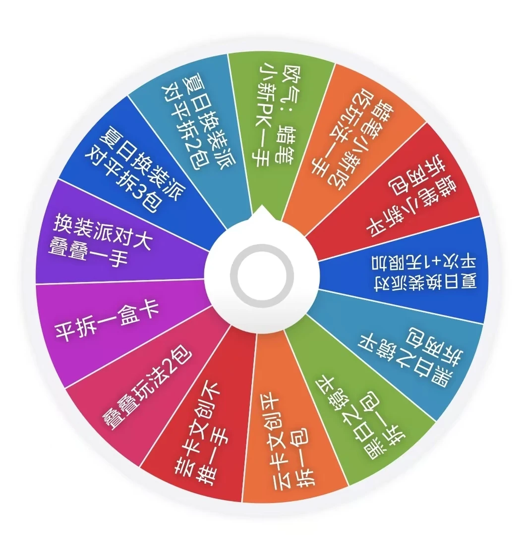 【转盘】亏亏大转盘【默认待拆】