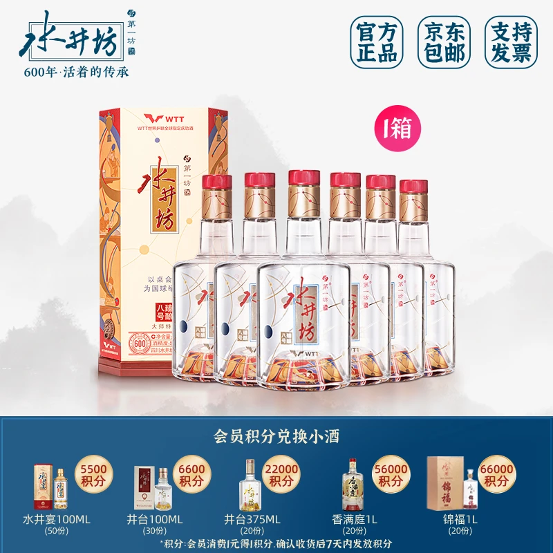 水井坊【1箱】臻酿八号WTT乒联庆功500ML*6瓶52.1度浓香型白酒宴请