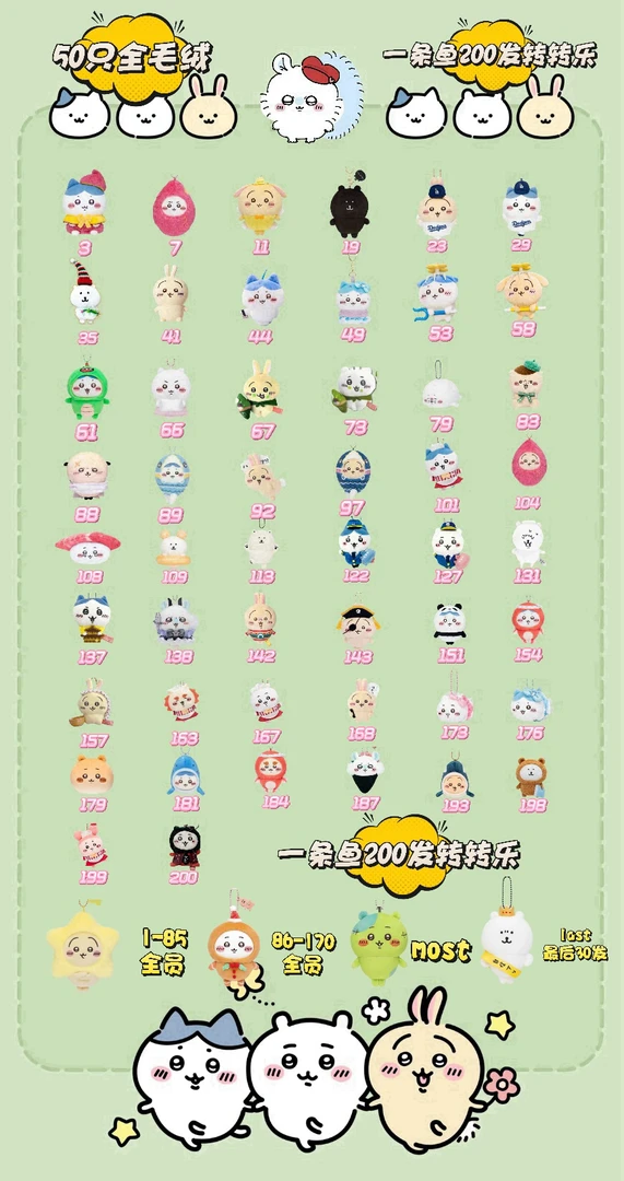 200发CKW毛绒转转乐